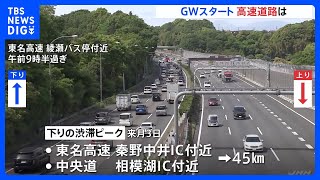 ゴールデンウィーク初日　首都圏の高速は各地で渋滞　ピークはこれからで下りは5月3日、上りは5月5日の予想｜TBS NEWS DIG