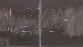 Kansas State University's Administration and Faculty Salary Gap