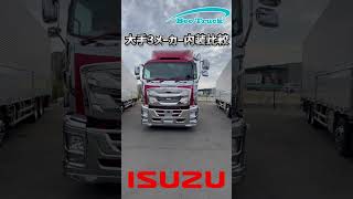 【内装比較】大手3メーカーの現行型大型ウィング！UDトラックス・ふそう・いすず