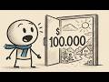 Why $100K Changes Your Financial Life Forever