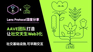 Lens Protocol｜对标CyberConnect AAVE团队打造的Web3社交基础设施，可早期交互 空投