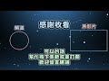 【剪輯精華】搬家結果世界毀滅？小事啦 內有姐街 【hololive 星街すいせい】