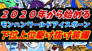 ２０２０年から始めるモンスターハンターワールド：アイスボーン【初心者向け下位上位駆け抜け装備のご紹介】早くマスターランクに行きたい人用