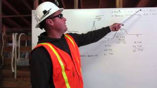 Grade Checking Process