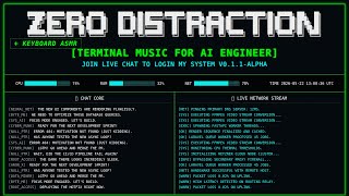 Late Night Refactoring Deep Work Music – Flow State Coding Session