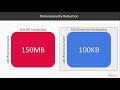 Tensorflow Solutions for Text: Representing Words with Embeddings | packtpub.com