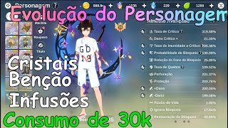 GD1v9 - The Legend of Neverland - Evolução do Personagem (30k de Consumo)