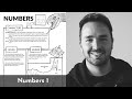 Numbers 1 Summary: A Concise Overview in 5 Minutes