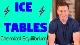 ICE TABLES | Chemical Equilibrium