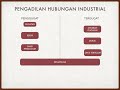 alur penyelesaian perselisihan hubungan industrial