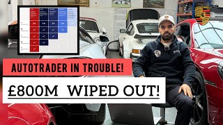 AutoTrader Crisis Deepens – £800 Million Wiped Out After Mass Dealer Cancellations