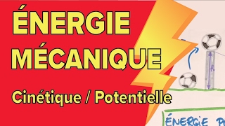 Energie Mécanique, Cinétique et Potentielle - Mathrix