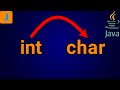 How To Convert Int To Char In Java