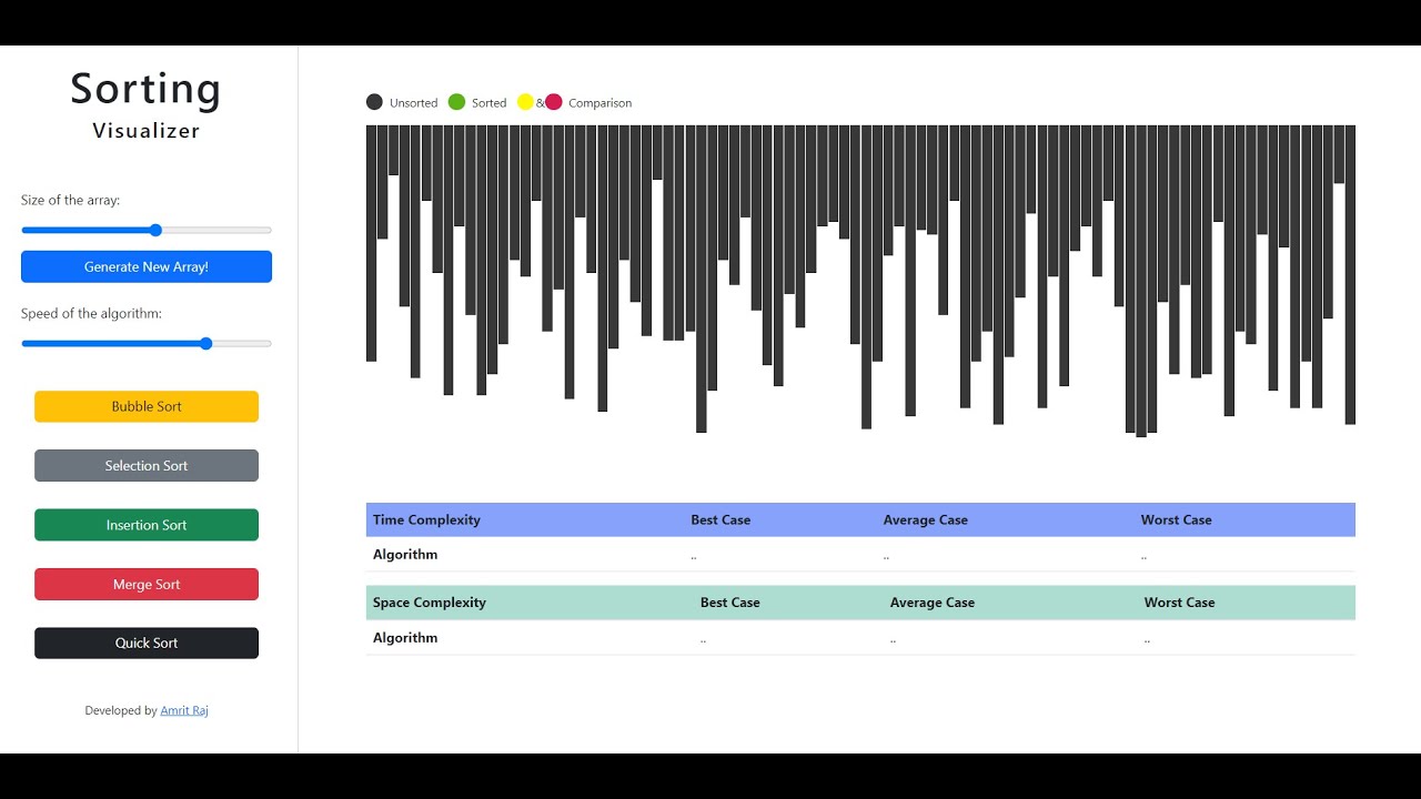 [BEST] Sorting Visualizer Project | HTML CSS JS | #dsa #algorithm # ...