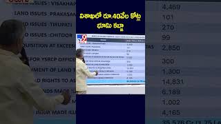 విశాఖలో రూ.40వేల కోట్ల భూమి కబ్జా: CM Chandrababu - TV9