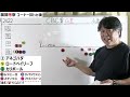 【競馬】cbc賞2022 展開考察付き最終考察【競馬の専門学校】