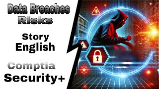 Data Breaches Risks - Comptia Security+