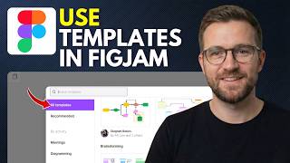 How to use templates in FigJam (Step By Step 2026)