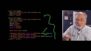 Data Modeling - Relationships in SQL (Part 3)