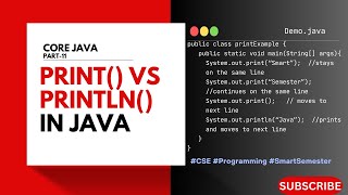 Print() Vs Println() in Java | Core Java | Telugu Explained