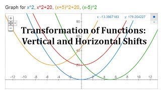 Transformation of Functions Part 1: Vertical and Horizontal Shifts