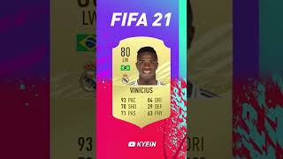 Vinícius Júnior - FIFA Evolution (FIFA 19 - FIFA 22)