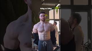 Body transformation 95kg vs 76 kg #shorts