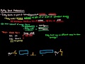 Fatty Acid Metabolism (Part 1 of 8) - Introduction