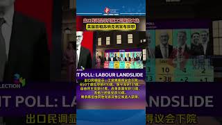 出口民调显示英国工党赢得大选，英国首相苏纳克将宣布辞职