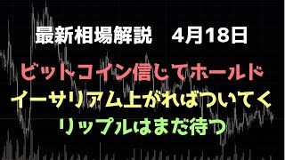 ビットコイン弱いがまだ諦めない｜イーサとリップルは上がれば買う｜ビットコイン、イーサリアム、リップルの値動きを解説