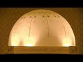 03/30/25 - A'amal for the Night of Eid-ul-Fitr | Dr. Akber Mithani