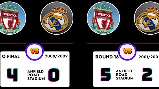 Liverpool vs Real madrid all matches / 1981 - 2023