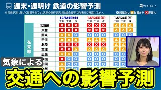 【大雪情報】気象による交通への影響予測