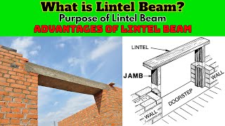 What is Lintel Beam: Understanding Its Purpose and Advantages in Construction