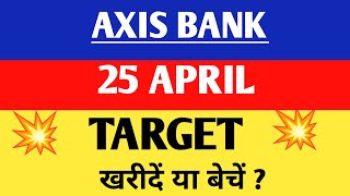 Axis bank share | Axis bank share news | Axis bank share latest news,