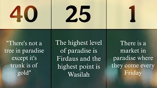 40 Facts about Jannah that Will Completely Blow Your Mind!