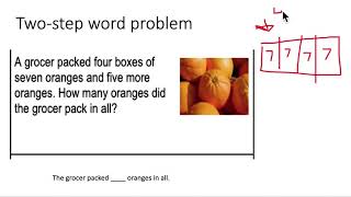 Two step word problems oranges