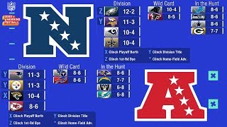 Explaining the NFL Playoffs Clinching & Tie-Breaker Scenarios | Good Morning Football | NFL Network