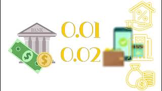 Will digital banks replace traditional banks?