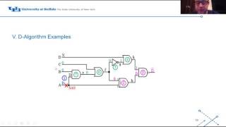 D-Algorithm for ATPG