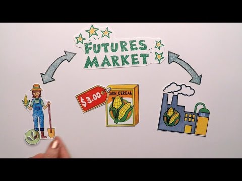 Futures Market Explained Futures Market Explained