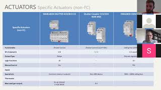 Zennio Actuators Webinar with My KNX Store