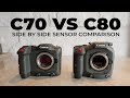 Canon C70 vs C80 | DGO and Stacked CMOS Sensor Test Footage