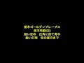 【npb、独立リーグ混在応援歌メドレー】セレクト1 9 6月号