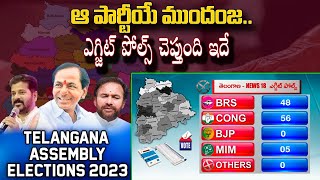 Elections 2023 Exit Poll | Telangana Polls Live Updates | Assembly Election 2023 | @SumanTVNellore
