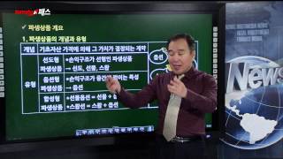 [파생상품투자권유자문인력/토마토패스] 정규이론반 파생상품 개요