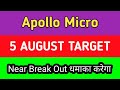 apollo micro systems share latest news || apollo micro systems share latest news today