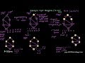 (BFS) Breadth First Search in Graph Theory