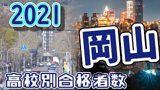 岡山大学（岡大）高校別合格者数ランキング2021【ゆっくり読み上げ】（※確定版）