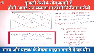 अपार धन सम्पदा या निर्धनता गरीबी देने वाले योग - अनफा योग,सुनफा योग ,दुरधरा योग , केमद्रुम योग |